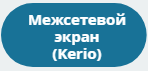 Роль сервера межсетевой экран Kerio- компания NB-pro
